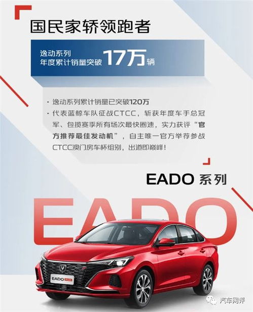 長(zhǎng)安汽車2021年銷量突破230萬(wàn)臺(tái) 多款全新車型助力產(chǎn)業(yè)轉(zhuǎn)型